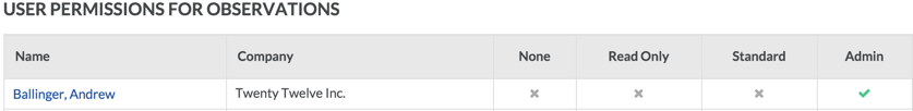 observations user permissions.png